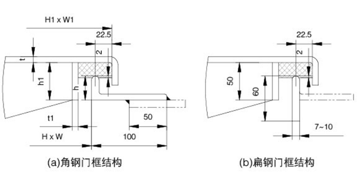 /uploads/image/20180706/Sections of Steel Weathertight Door.jpg